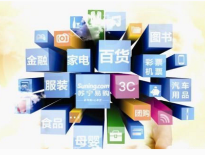 構建和諧的微生態營銷系統 儀器儀表銷售的新路徑